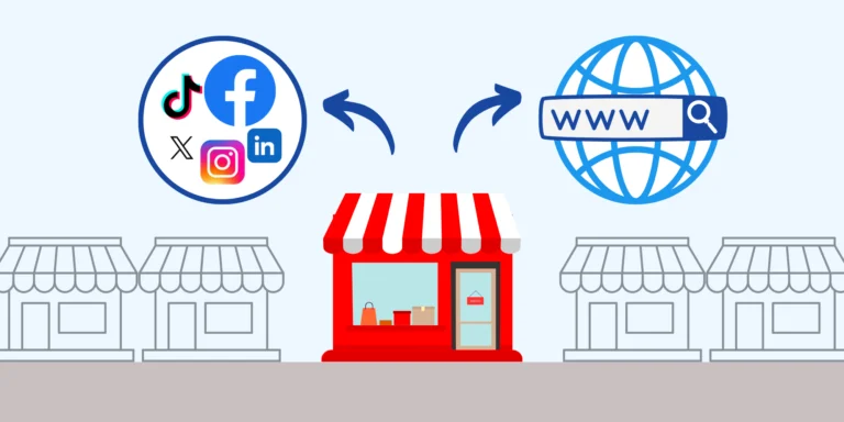 O que é melhor para divulgar um negócio local? Redes Sociais ou um site? A imagem mostra uma loja local destacada no meio de outras lojas, e sois balões, um com ícones das redes sociais e ooutro com ícone de site.